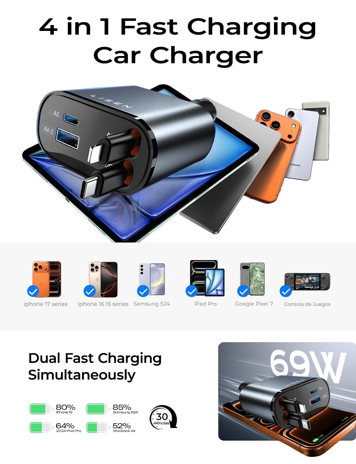 LISEN Retractable Car Charger, for Valentines Day Gifts for Him Her, 69W Cars Adapter USB C Fast Charger for iPhone 17 16 14, Car Accessories Gadgets for Men, Anniversary Birthday Gifts for Men Women