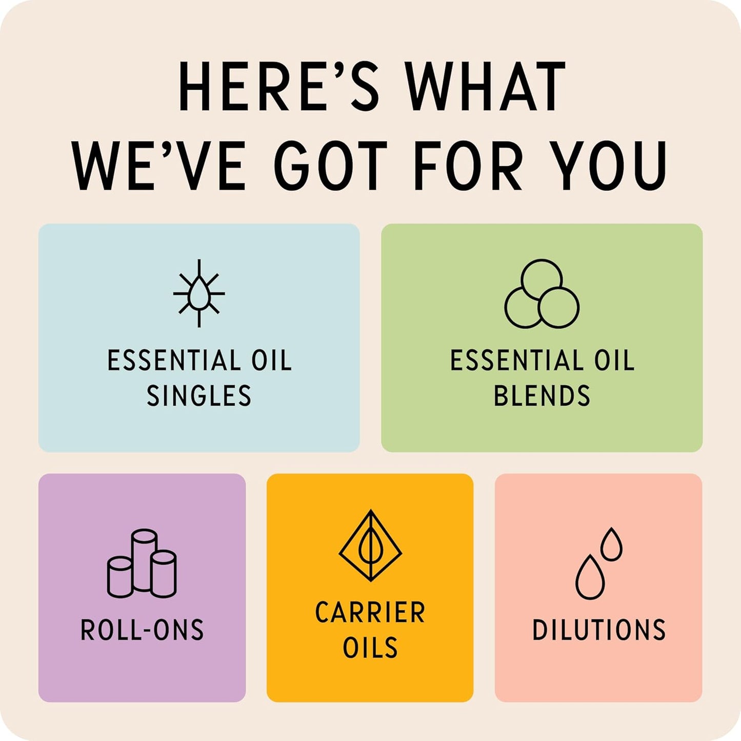 The Best Patchouli Essential Oil Roll-On- Premium Grade- Pre-Diluted in Coconut Oil- Ready to Use- 10 ml (.33 fl oz)