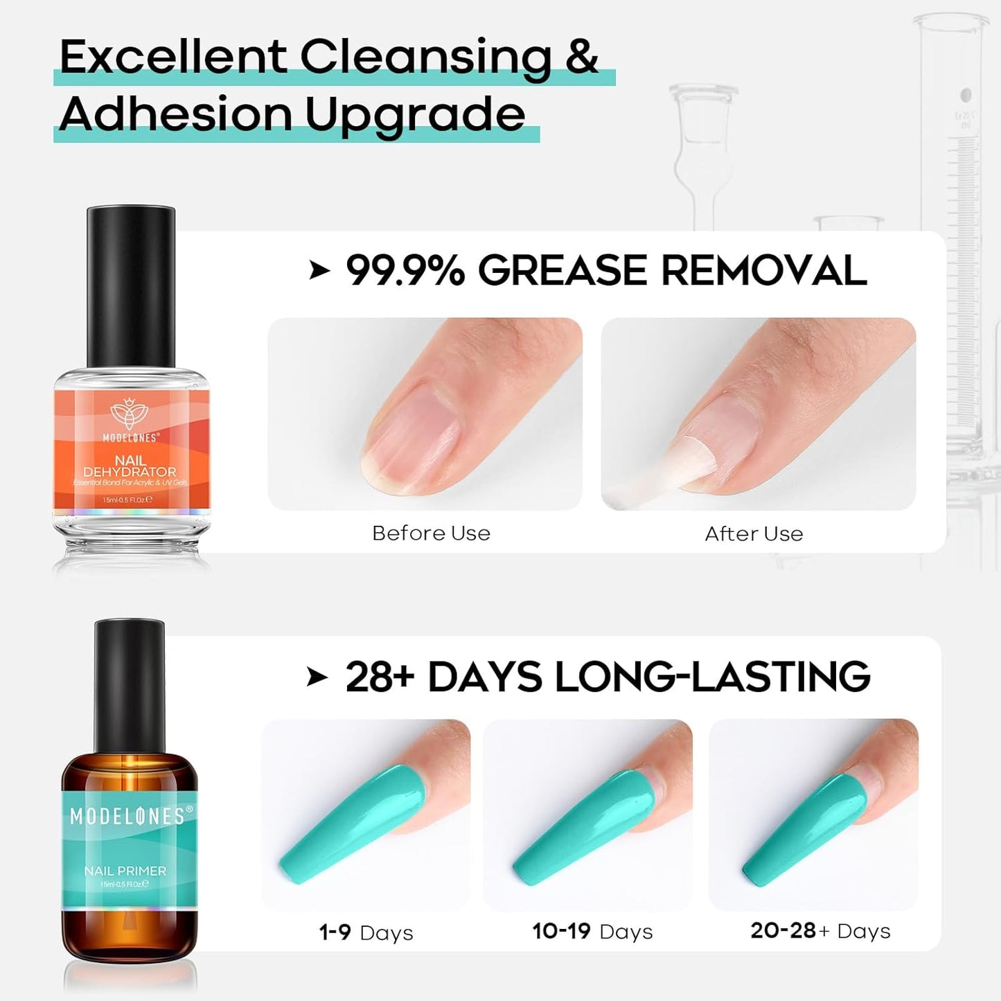 Milky White Rubber Gel Base Coat | 6-in-1 Builder for Strong Nails