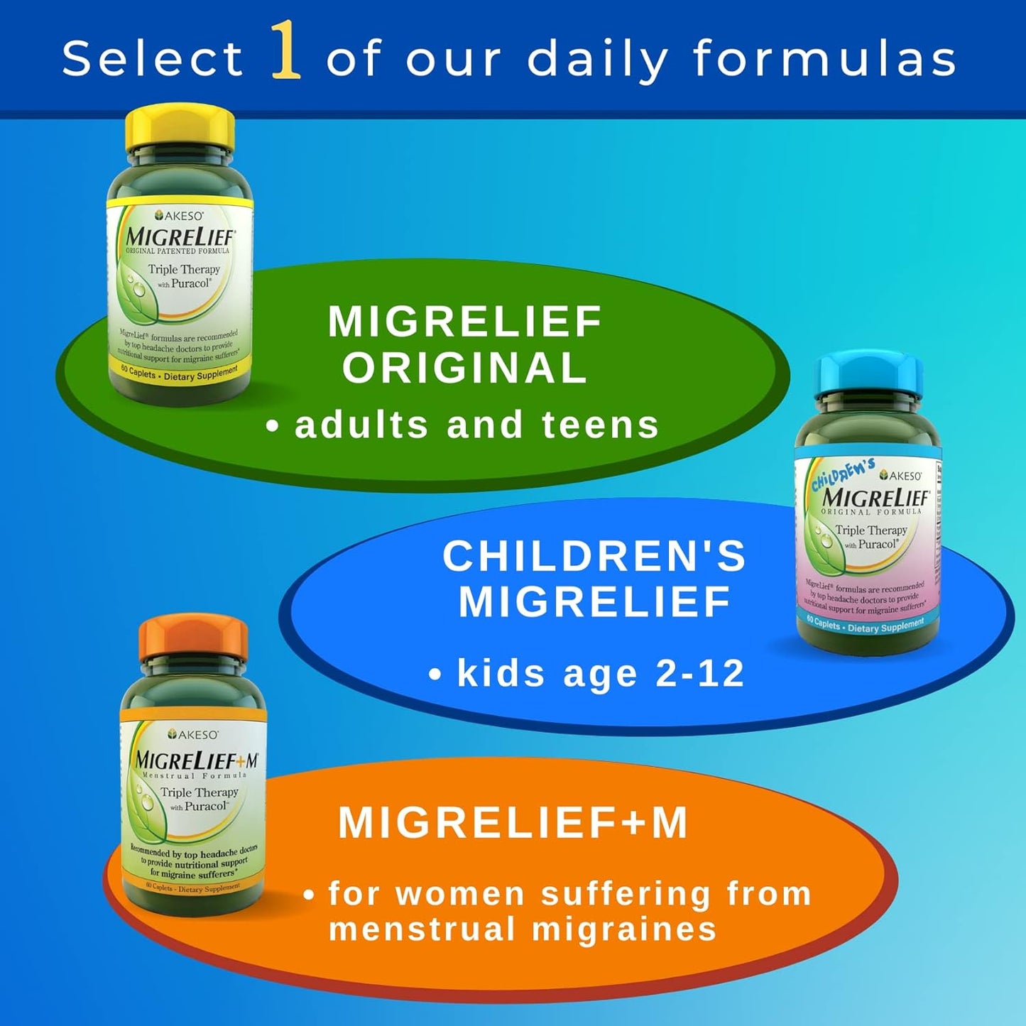 MigreLief Comfort Stick, Migraine and Headache Essential Oil Roll-On - Peppermint Lavender - 10ml