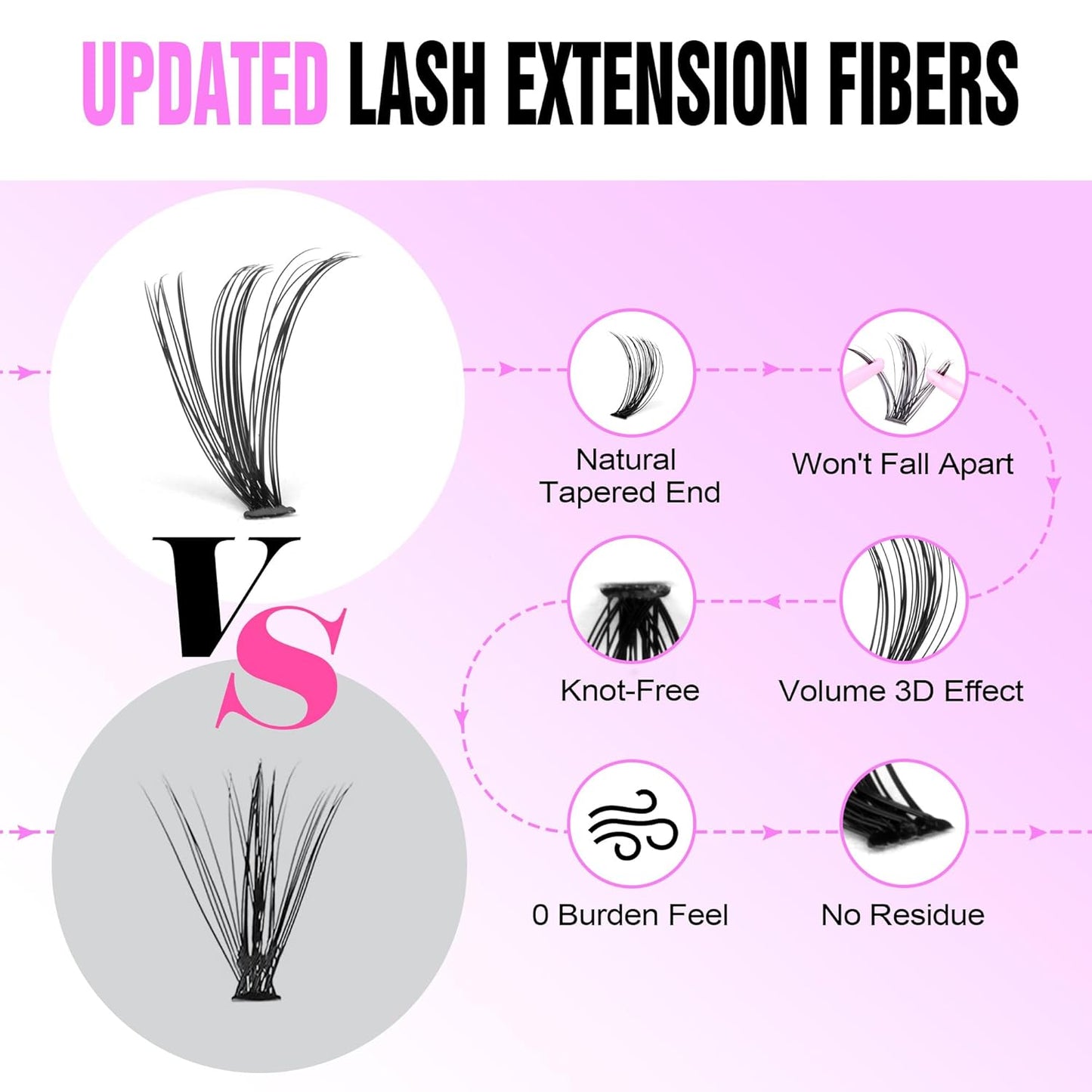 DIY Lash Extension Kit | 50D Individual Lash Clusters 9-16mm | Bond & Seal Included