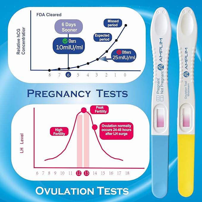 Amplim Pregnancy Test and Ovulation Tests Kit, 13 Pack Bulk Early Detection HCG & LH Sticks, FSA HSA Eligible, 99.99% Accurate at Home Predictor 6 Days Early Result, Extra Sensitive Fertility Tracker