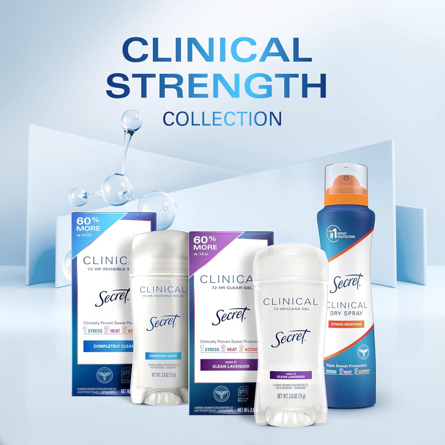 Secret Clinical Strength Antiperspirant | 72Hr Odor Protection | Clean Lavender