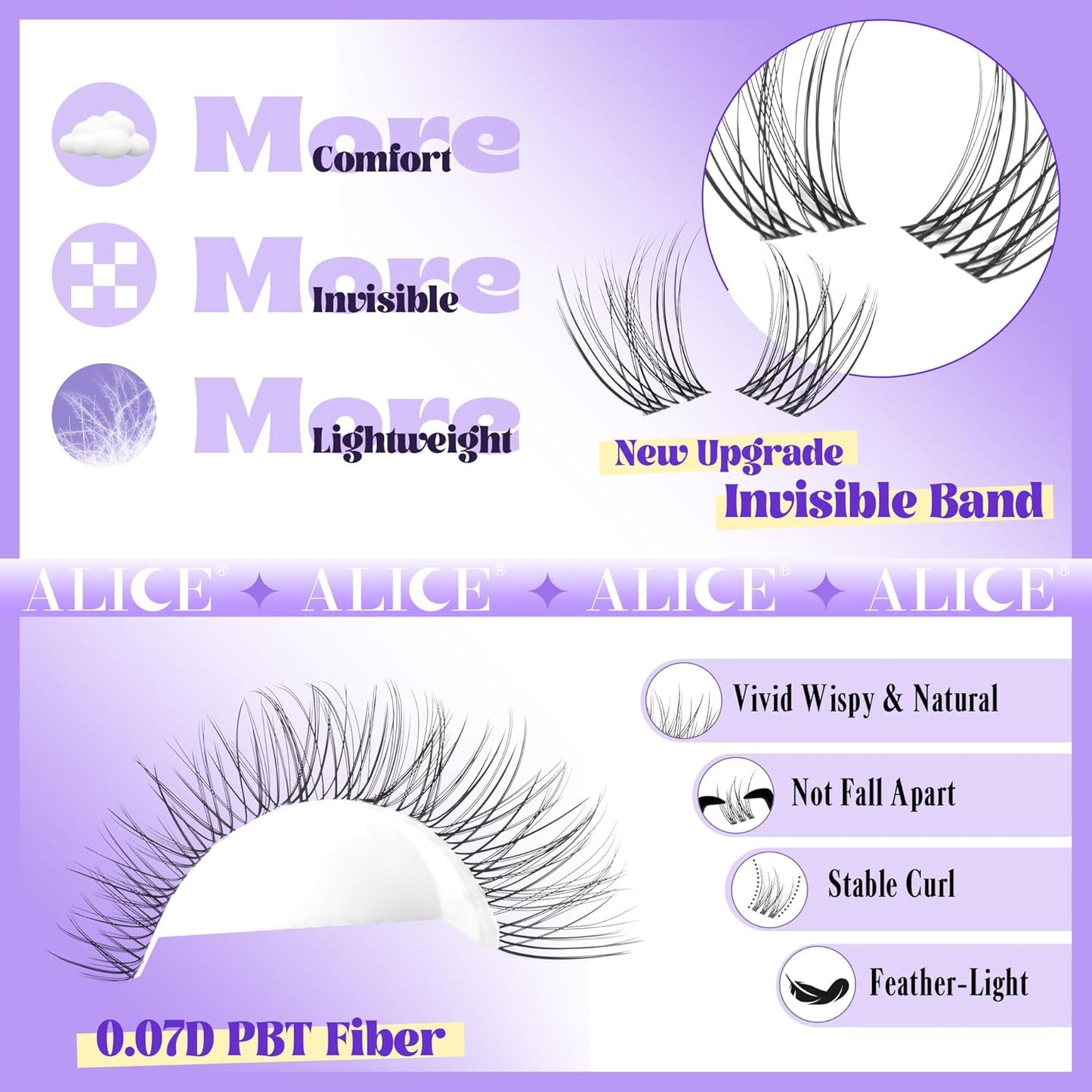 Natural Wispy Lash Extension Kit | 140pcs Clear Band Cluster Lashes for DIY