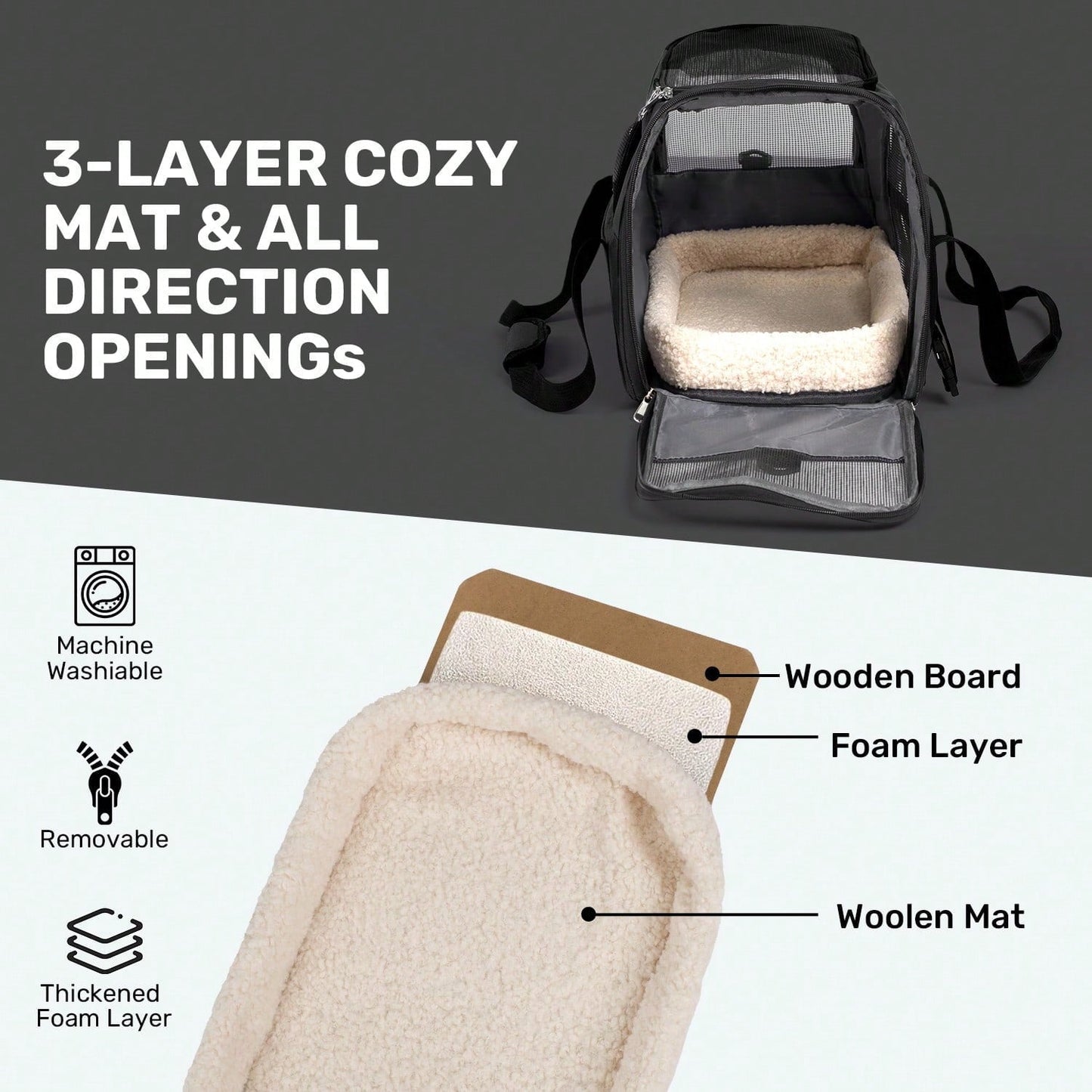 Cat Carriers Dog Carrier Pet Carrier For Small / Medium Cats Dogs Puppies (Up To 20lbs), TSA Airline Approved Small Dog Carrier Soft Sided, Collapsible Waterproof Travel Puppy Carrier