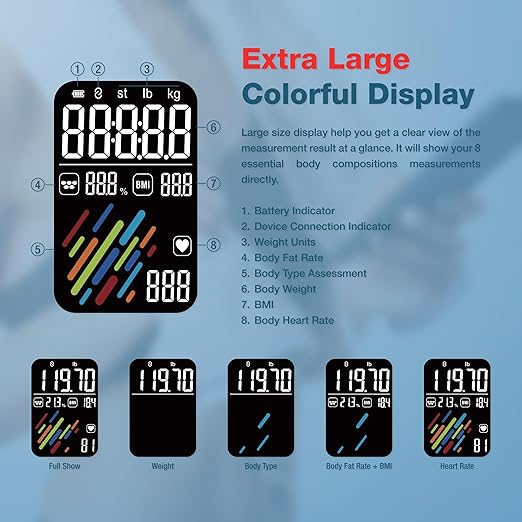 Smart Digital Bathroom Body Scale | Large Display Accurate Result | 22 Metrics Including Cardiac Index, Heart Rate, Body Fat, Lean Body Mass | Tempered Glass, App Support Bluetooth
