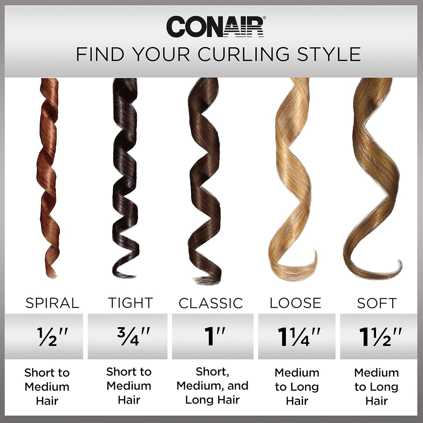 Conair Double Ceramic 3/4-Inch Curling Iron | Tight Curls for Short to Medium Hair