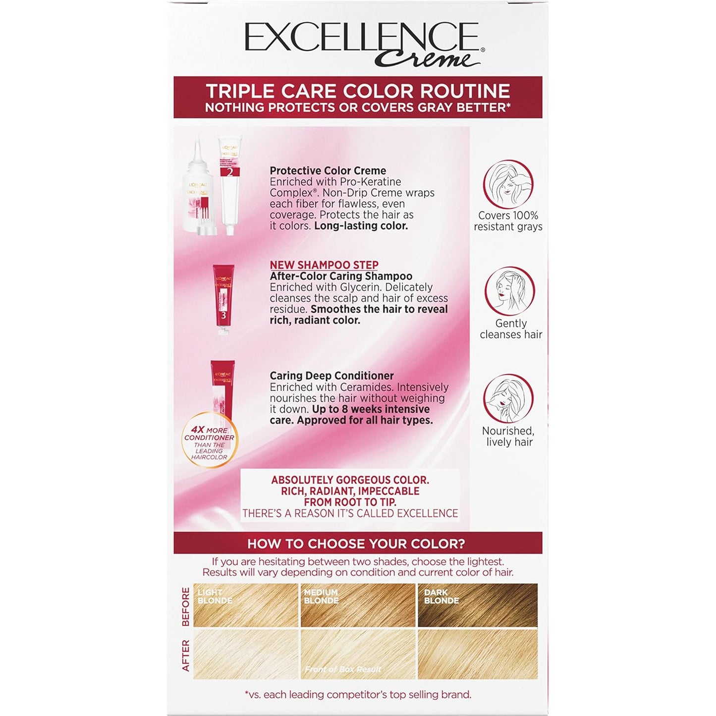 L'Oreal Paris Excellence 6R Light Auburn Hair Color | Gray Coverage | 8 Weeks
