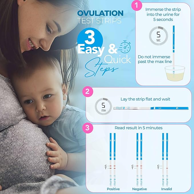 Clinical Guard 20 Ovulation Test Strips and 5 Early Pregnancy Test Strips Combo Rapid HCG Test Fertility Ovulation Predictor Kit (25 Count)