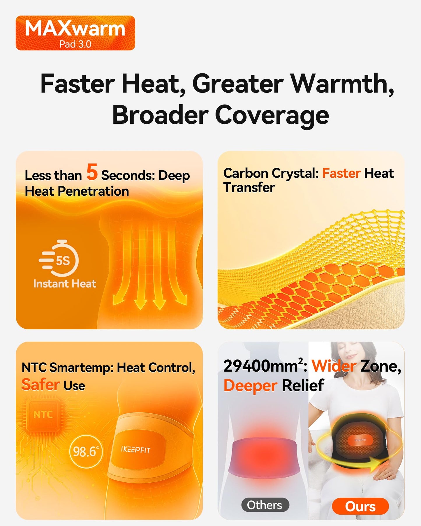 Portable Heating Pad with Massager for Back Pain Relief: MAXwarm® 3.0, IKEEPFIT® Electric Cordless Heat Pad for Period Cramps, Extra Large 65", 8000mAh Battery, Gift for Women Men(Beige)