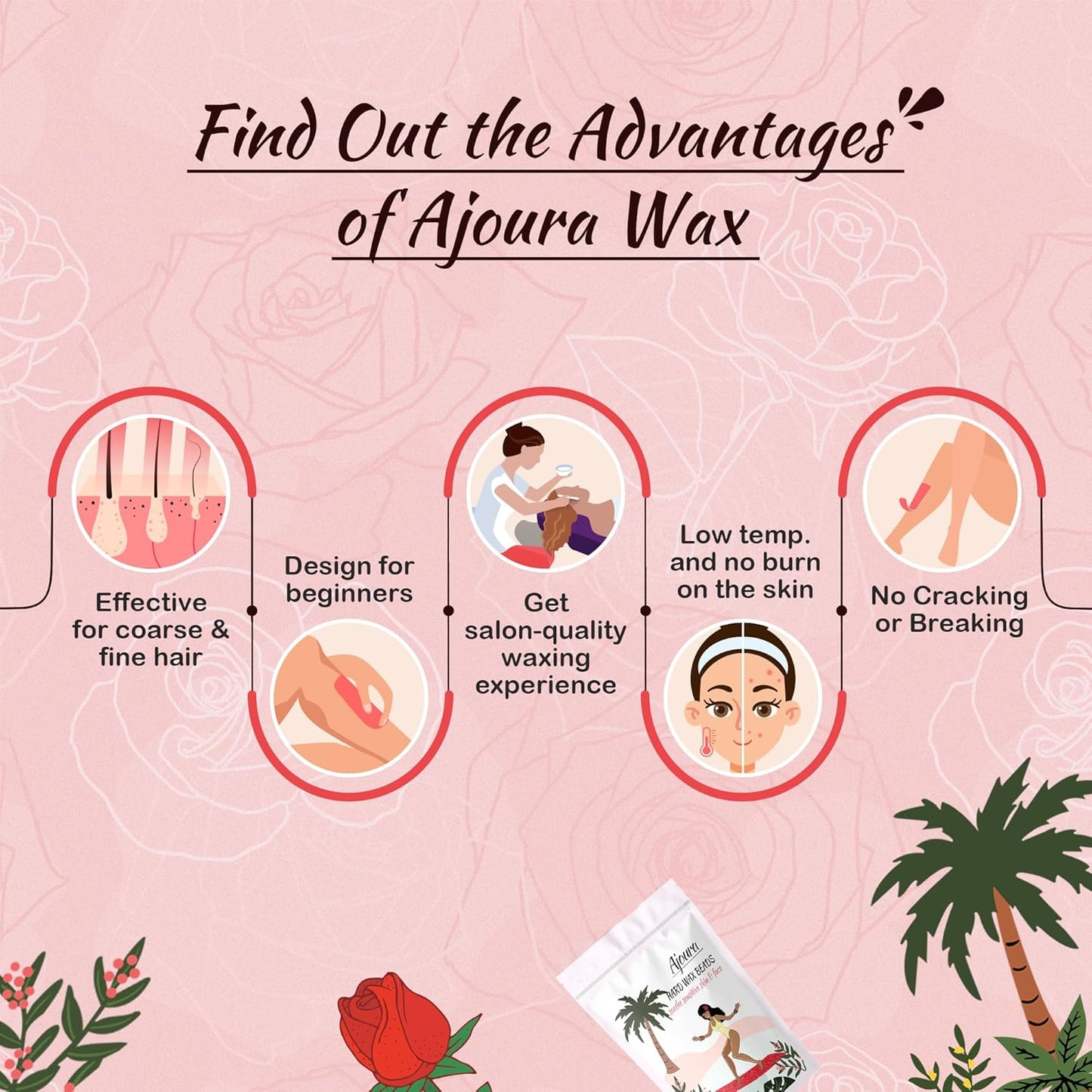 Ajoura 2.5LB Aloe Hard Wax Beads | Premium Sensitive Skin Hair Removal