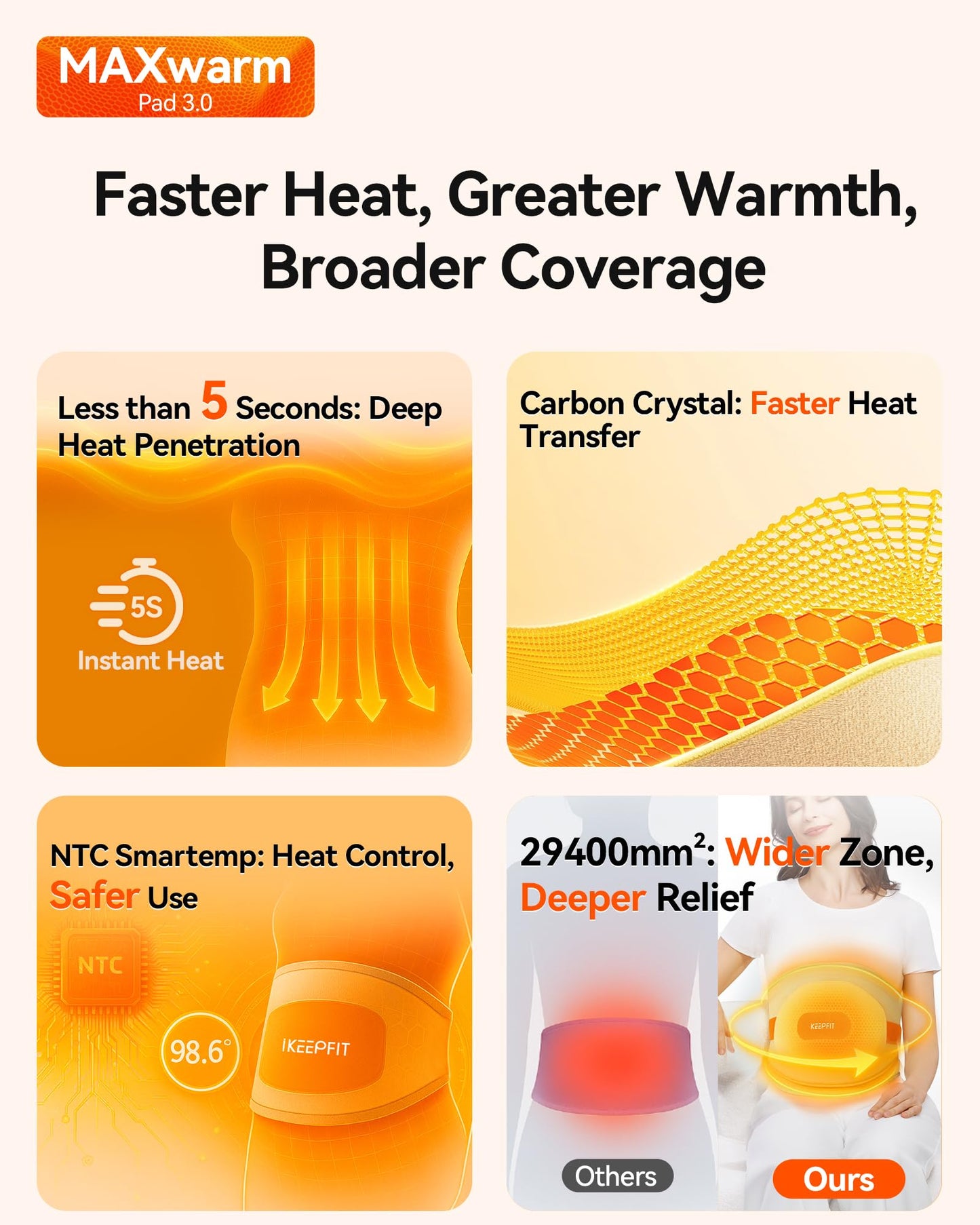 Portable Heating Pad with Massager for Back Pain Relief: MAXwarm® 3.0, IKEEPFIT® Electric Cordless Heat Pad for Period Cramps, Extra Large 65", 8000mAh Battery, Gift for Women Men(Beige)