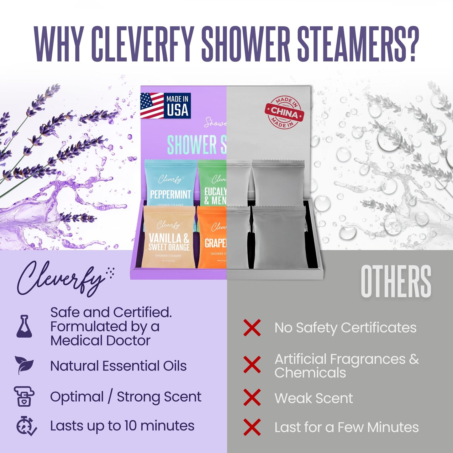 Cleverfy Shower Steamers Aromatherapy - Valentines Day Gifts for Her, Him, Women, Daughter, Mom, Girlfriend, Wife, Teen Girls and Boys - Valentines Gifts for Her, Him, Women and Men - 6 Tablets