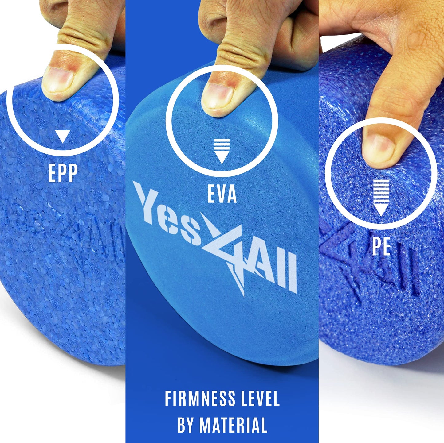 Yes4All EVA Firm Foam Roller for Back - Round Back Roller for Exercise, Yoga & Pilates 12/18/24/36 inch
