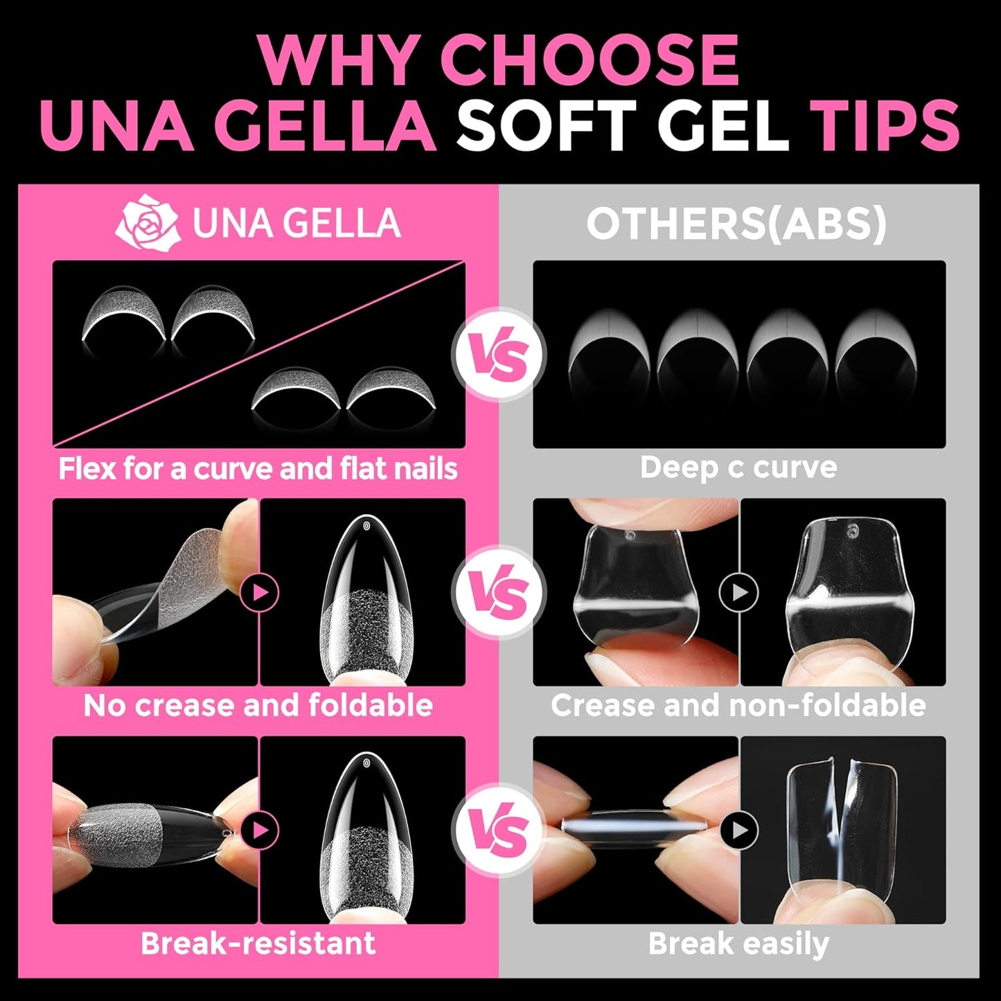 Short Coffin Press-On Nails | 216pcs Gel Tips for DIY Acrylic Extensions