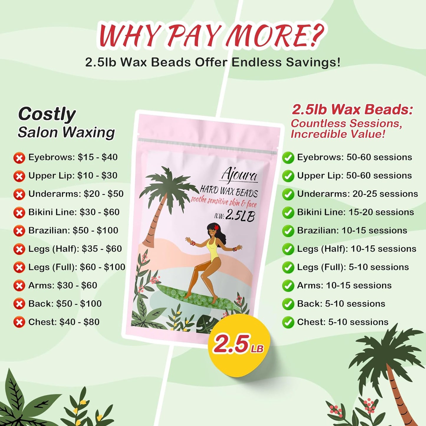 Ajoura 2.5LB Aloe Hard Wax Beads | Premium Sensitive Skin Hair Removal