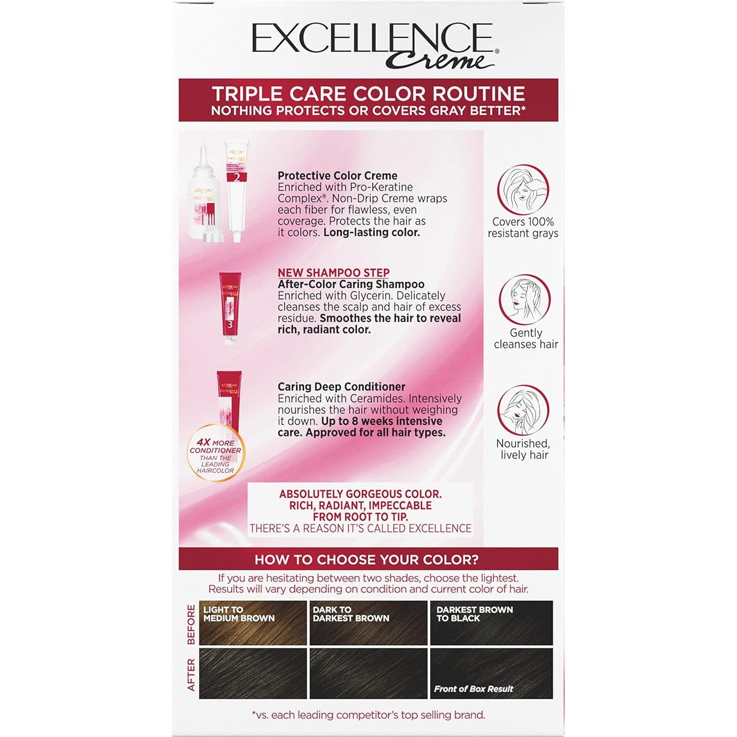 L'Oreal Paris Excellence 6G Light Golden Brown Hair Color | Gray Coverage, 8 Weeks