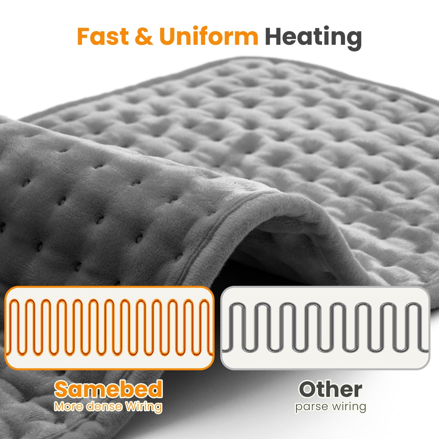 Electric Heating Pad for Back Pain Relief & Cramps - 6 Heat Settings,Auto Shut Off,Moist Heat Options,Portable Heated Pads for Neck/Shoulder Machine Washable Gift for Men Women,Grey,12"x24"