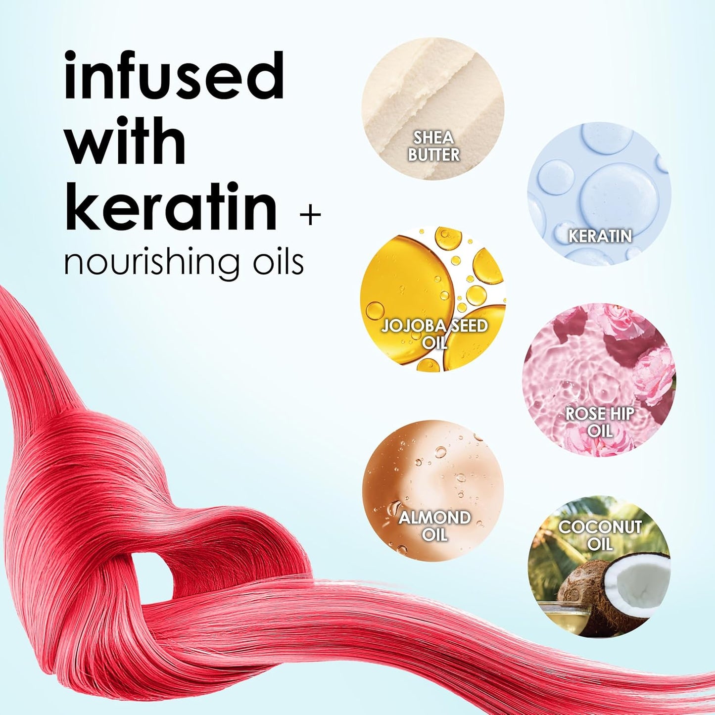 Keracolor 3-In-1 Color-Depositing Conditioner | Gently Cleanses & Conditions | 12 Fl Oz