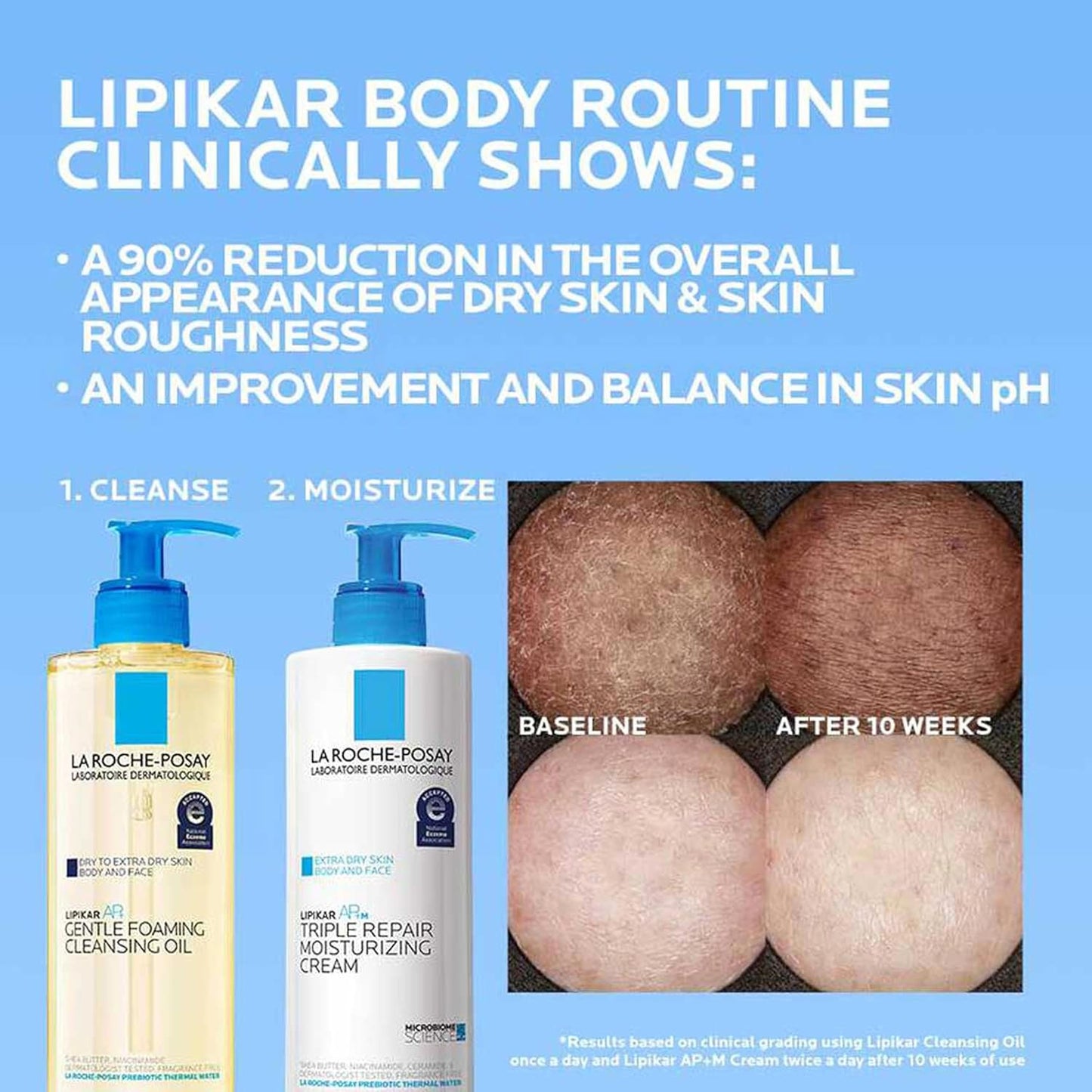 La Roche-Posay Lipikar AP+ Moisturizing Cream | Shea Butter & Niacinamide | For Dry, Sensitive Skin