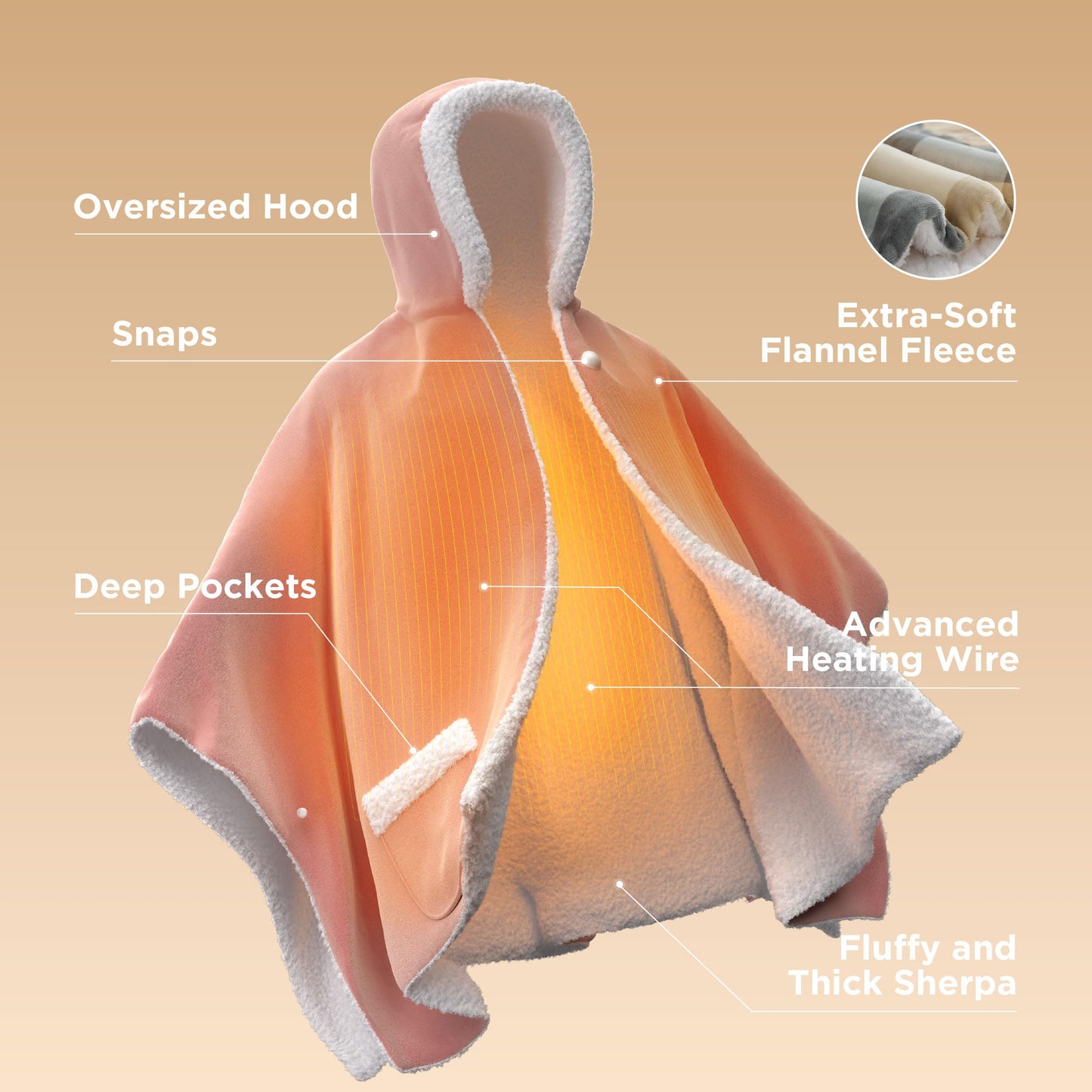 Bedsure Heated Blanket Wearable Shawl - Electric Wrap Poncho Blanket Hoodie for Adult, Birthday Gifts for Mom Women, Sherpa Heating Throw with 4 Time Settings & 6 Heat Settings, 55x64 inches, Grey