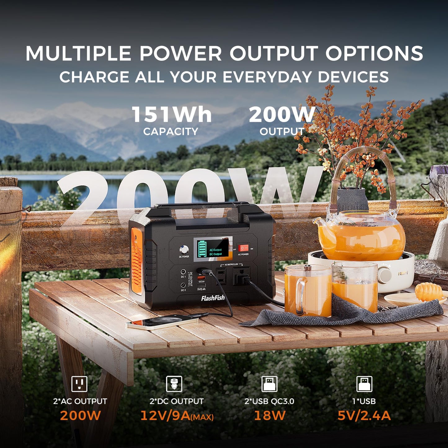 200W 151Wh Portable Power Station + 60W 18V Foldable Solar Panel
