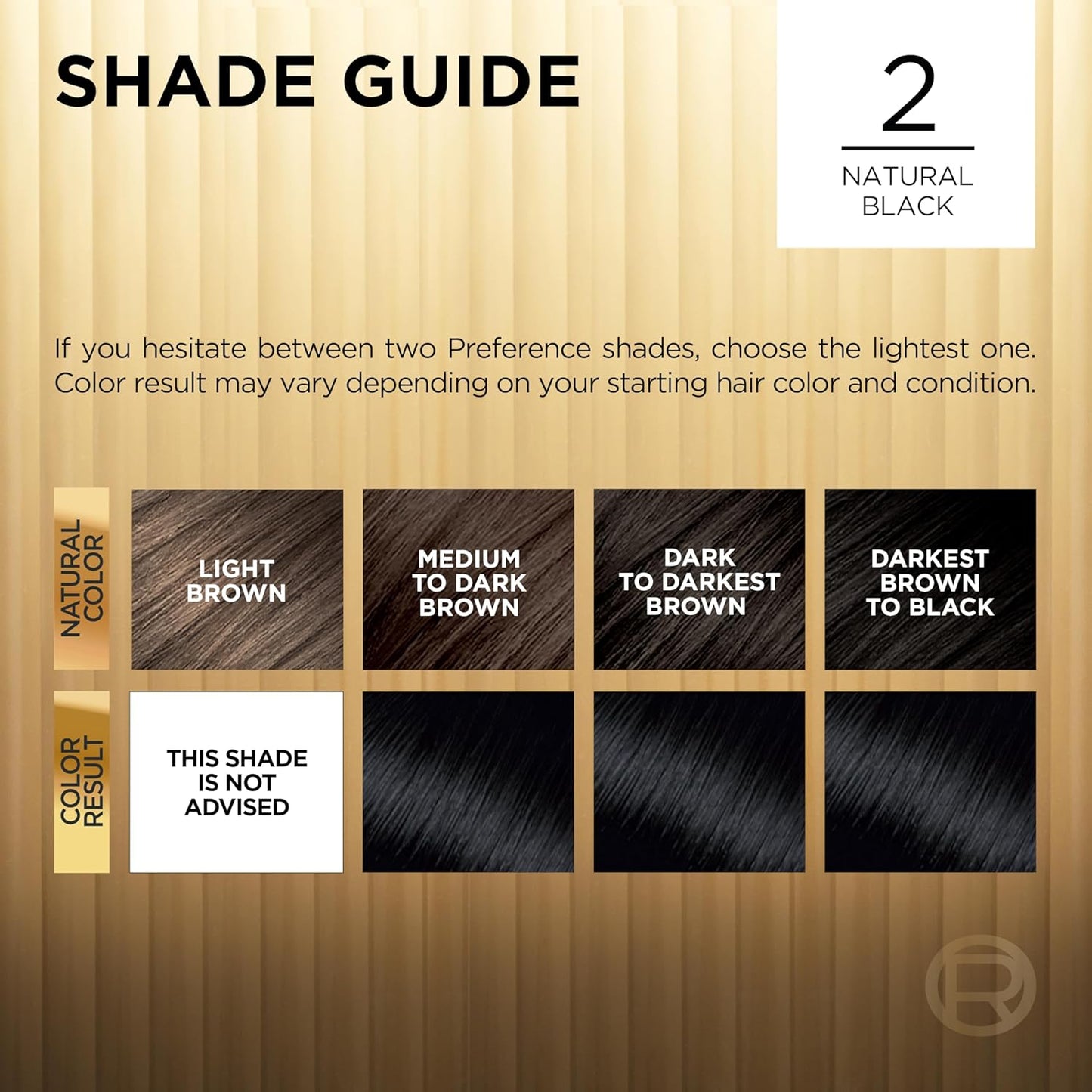 L'Oreal Paris Hair Color | Superior Preference Natural Black 2 | 9 Weeks Radiance