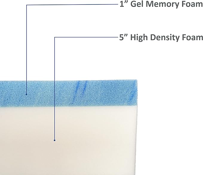 FoamRush 6-Inch Bunk (28" x 75") Gel Memory Foam RV Mattress Replacement with Canvas Navy Cover, Medium Firm, Made in USA, Camper Trailer, Removable Water-Resistant Outdoor/Indoor Cover w Zip