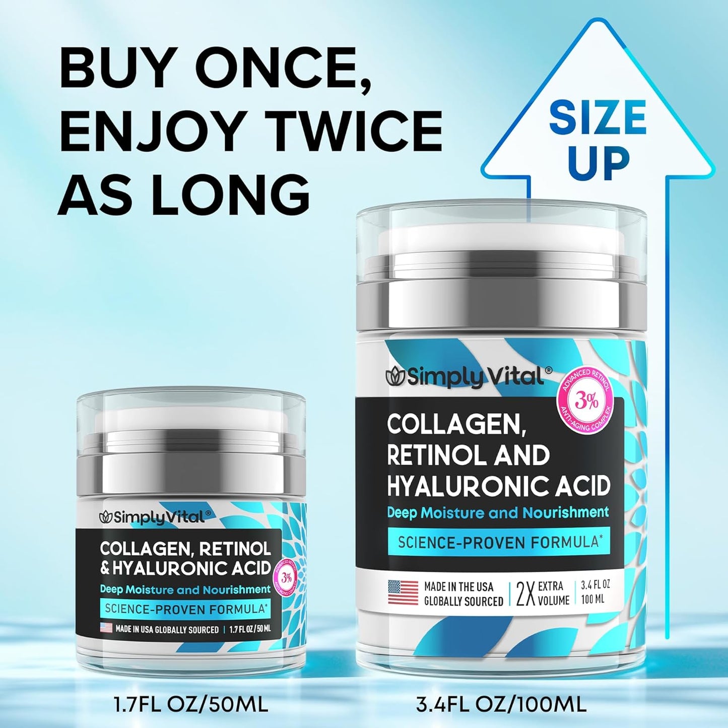 Collagen Face Moisturizer | Anti-Aging Retinol Cream with Hyaluronic Acid | 2-Pack