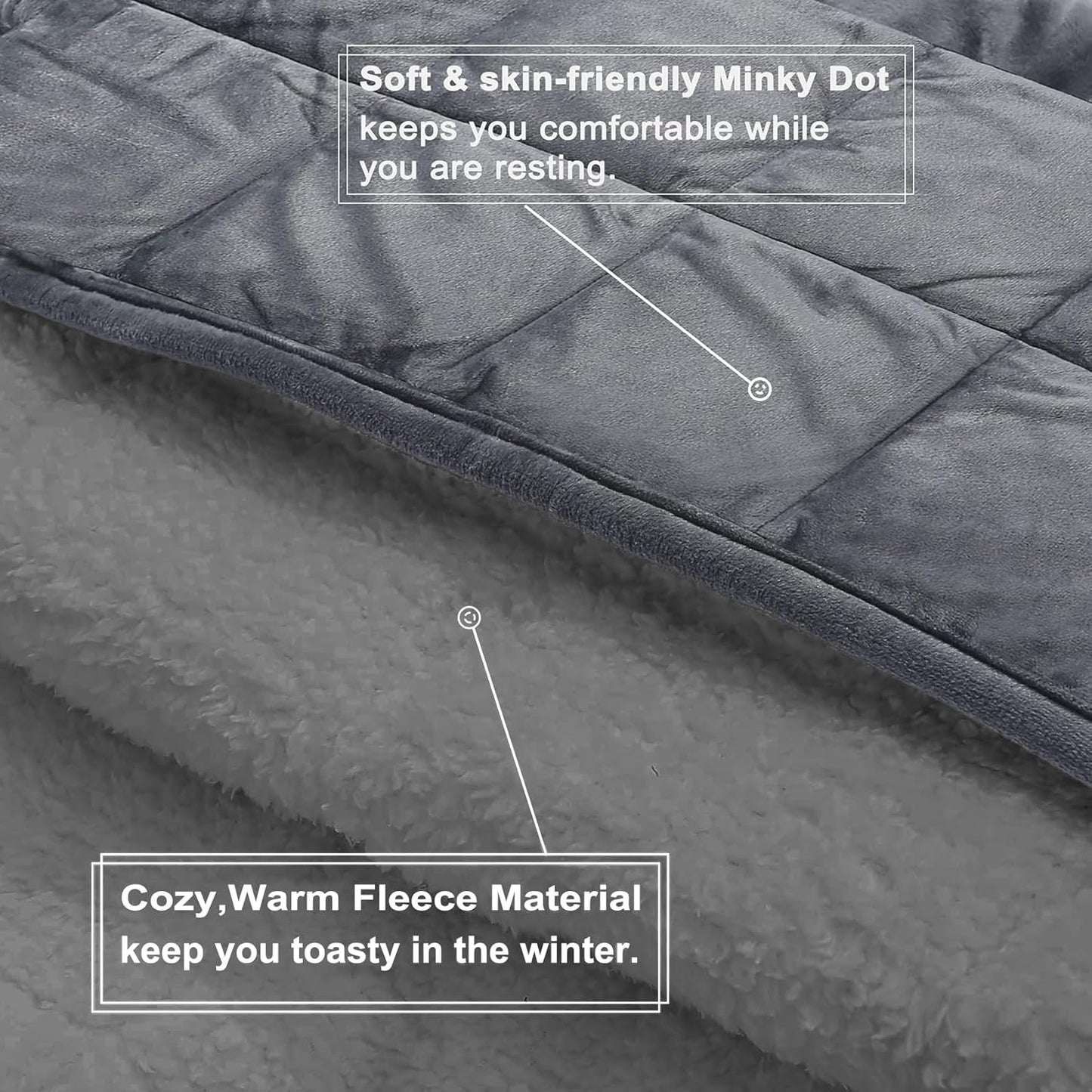 Premium Double Couple Sherpa Fleece Weighted Blanket | 20Lb | Queen Size 60x80