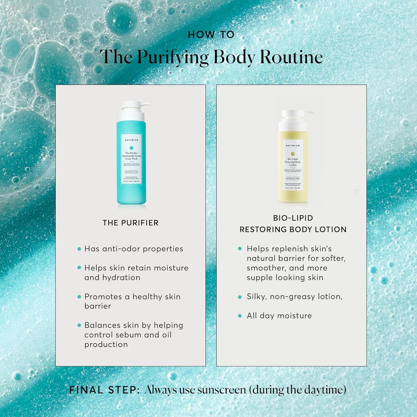 Niacinamide Body Wash | Cleansing & Hydrating Gel-Serum | 16.9 oz | Paraben-Free