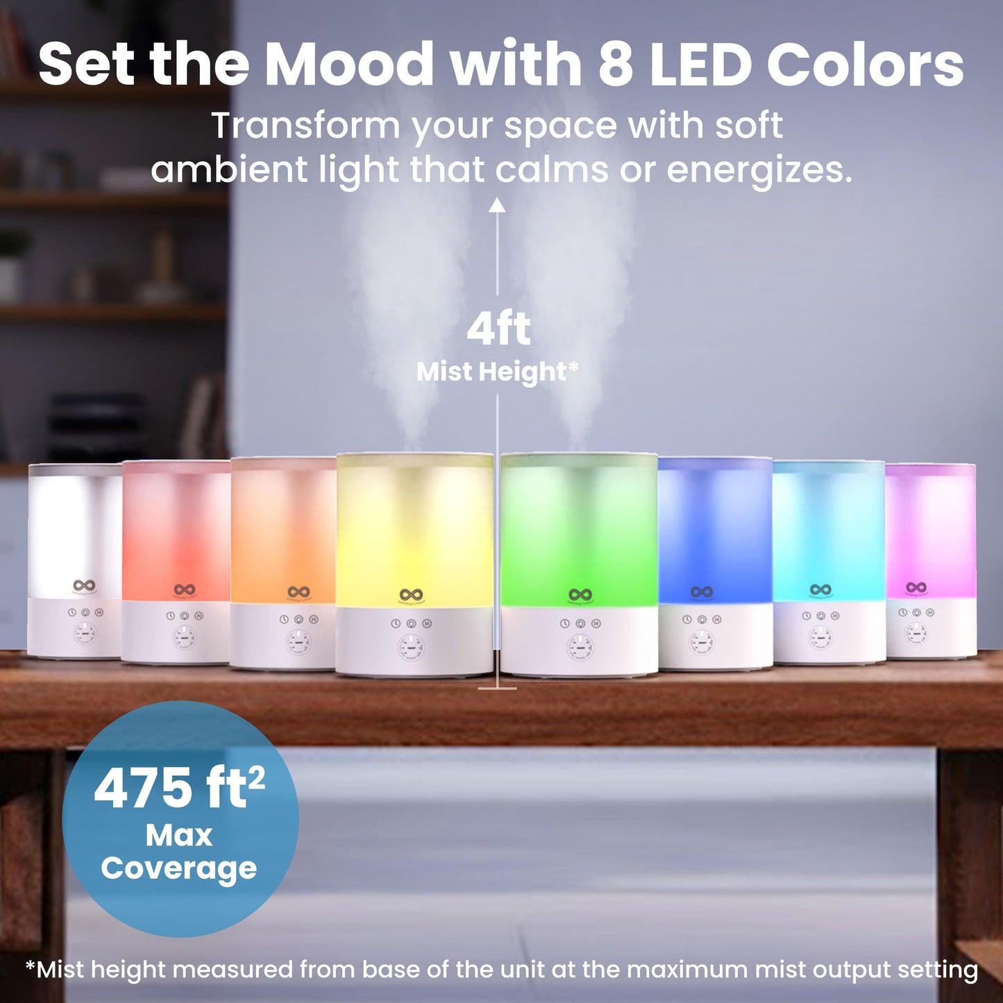 Everlasting Comfort 2.5L Top Fill Humidifiers for Bedroom, 2.5L - Quiet Easy to Fill & Clean, 24HR Runtime, Night Lights, Timer, Ultrasonic Cool Mist Humidifier, Auto Shut-Off, Essential Oil Diffuser