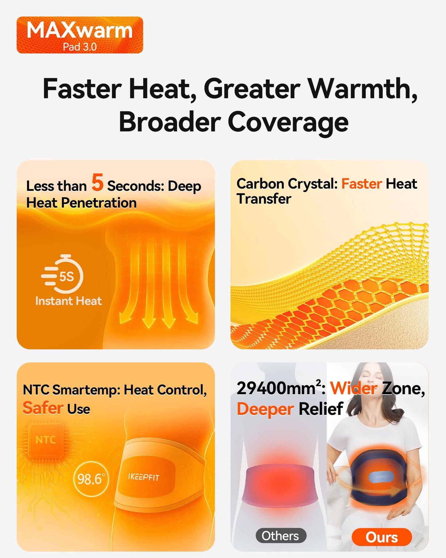 Portable Heating Pad with Massager for Back Pain Relief: MAXwarm® 3.0, IKEEPFIT® Electric Cordless Heat Pad for Period Cramps, Extra Large 65", 8000mAh Battery, Gift for Women Men(Beige)