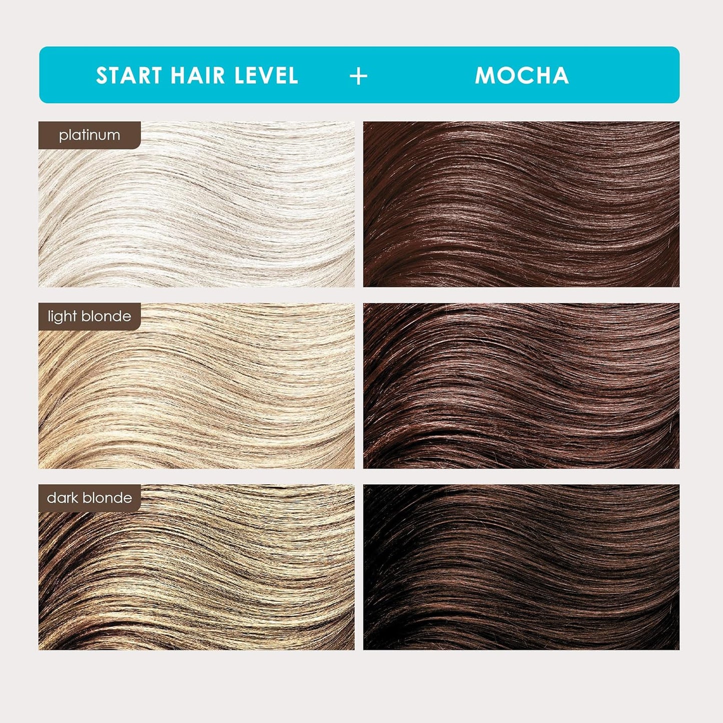 Keracolor Color + Clenditioner | 3-In-1 Color-Depositing Conditioner | 12 Fl Oz