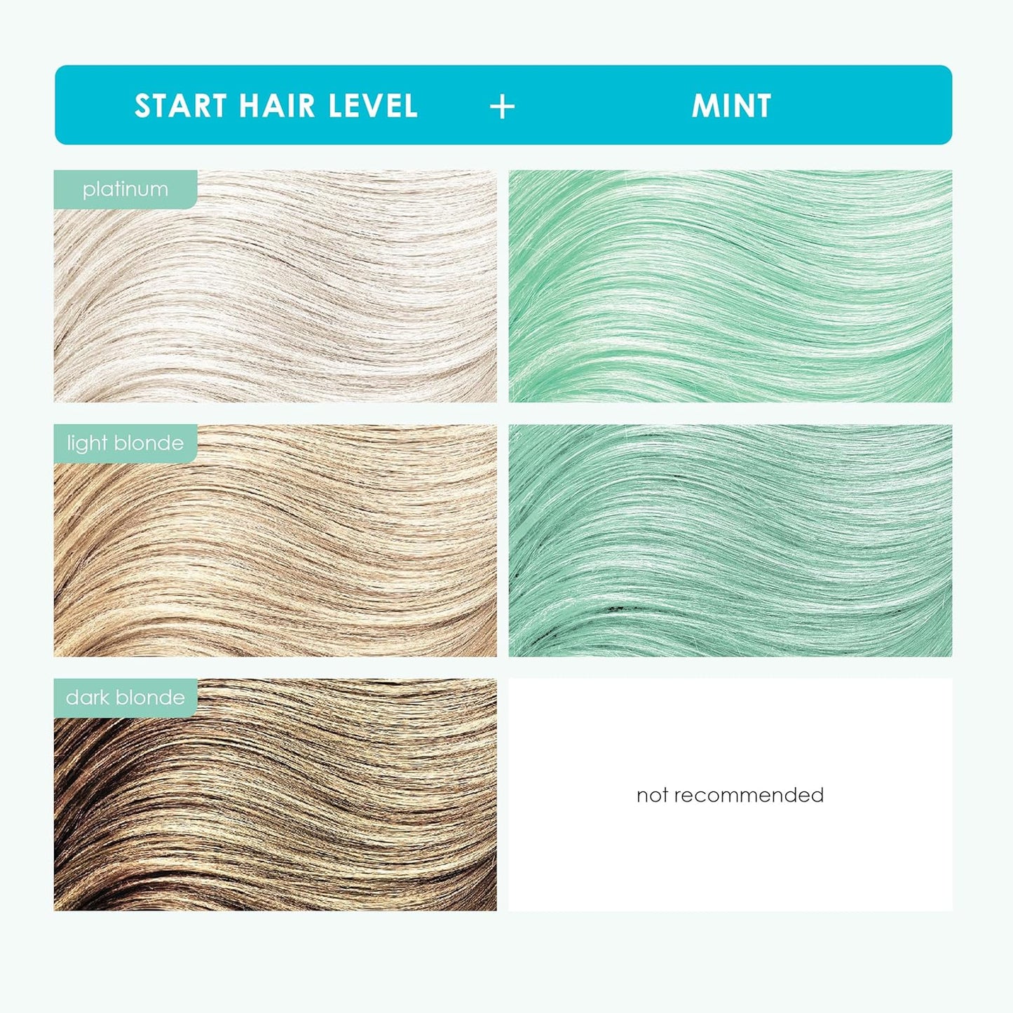 Keracolor Color + Clenditioner | 3-In-1 Color-Depositing Conditioner, 12 Fl Oz