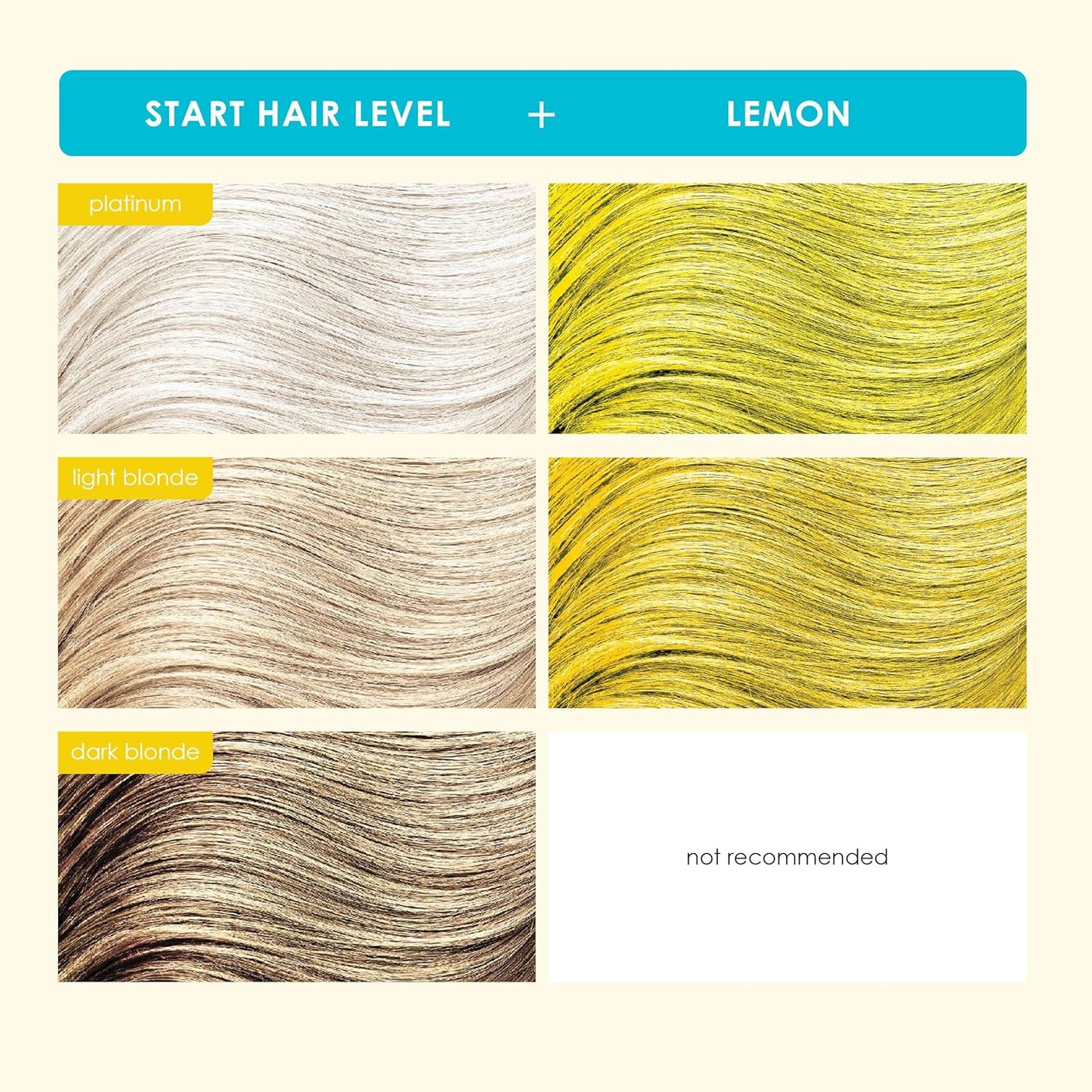 Keracolor Color + Clenditioner | 3-In-1 Color-Depositing Conditioner | 12 Fl Oz