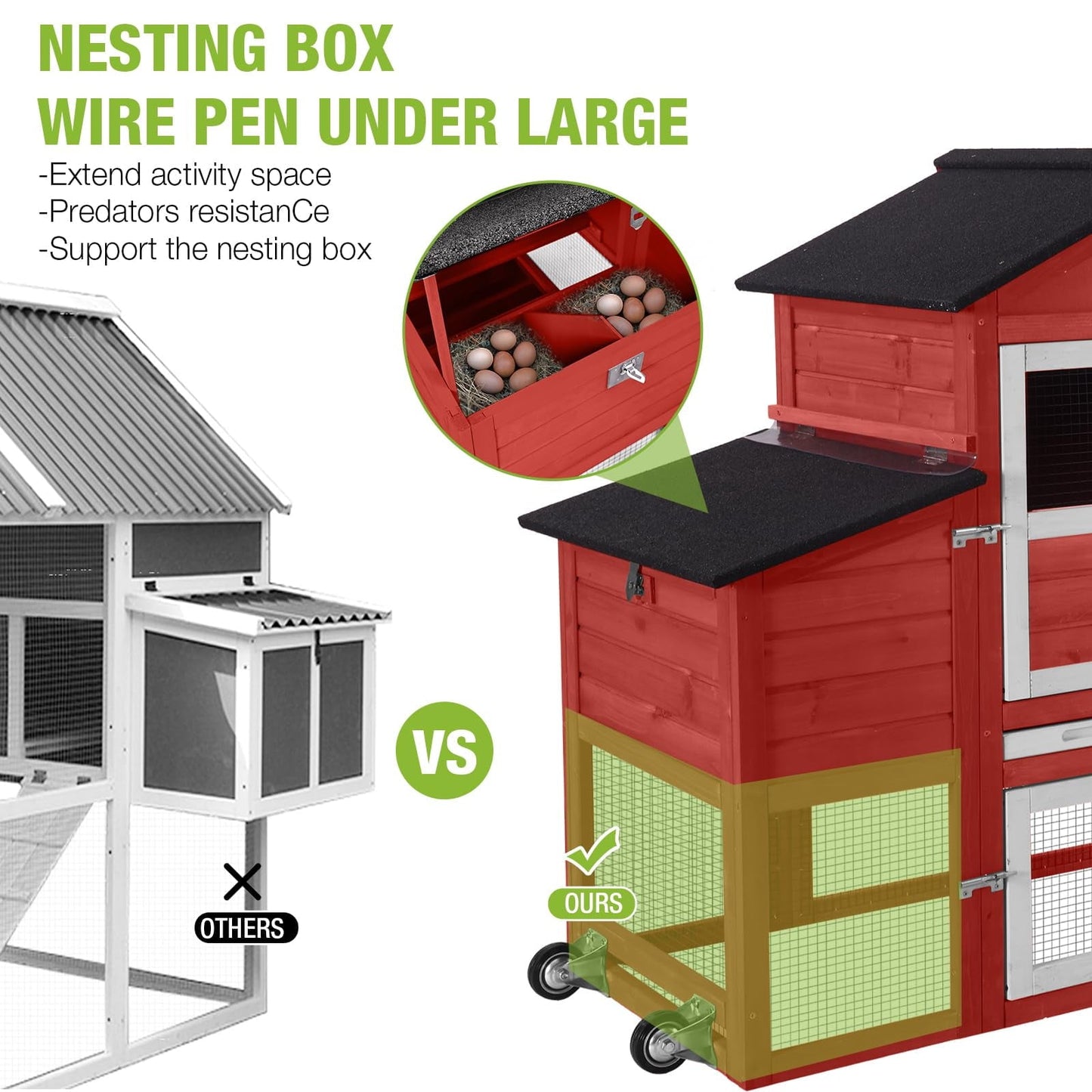 BUTINGLALE Chicken Coop Mobile Hen House On Wheels Easy to Move Wooden Poultry Cage with Nesting Box,Opening Wire Netting Roof,Red