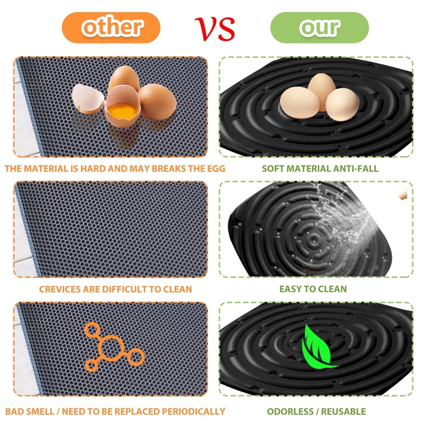 Chicken Nesting Box Pads for Laying Eggs 8-Pack Washable Nest Box Liners Reusable Chicken Coop Nesting Mats Soft Sponge Hen Laying Pads Chicken Coop Accessories