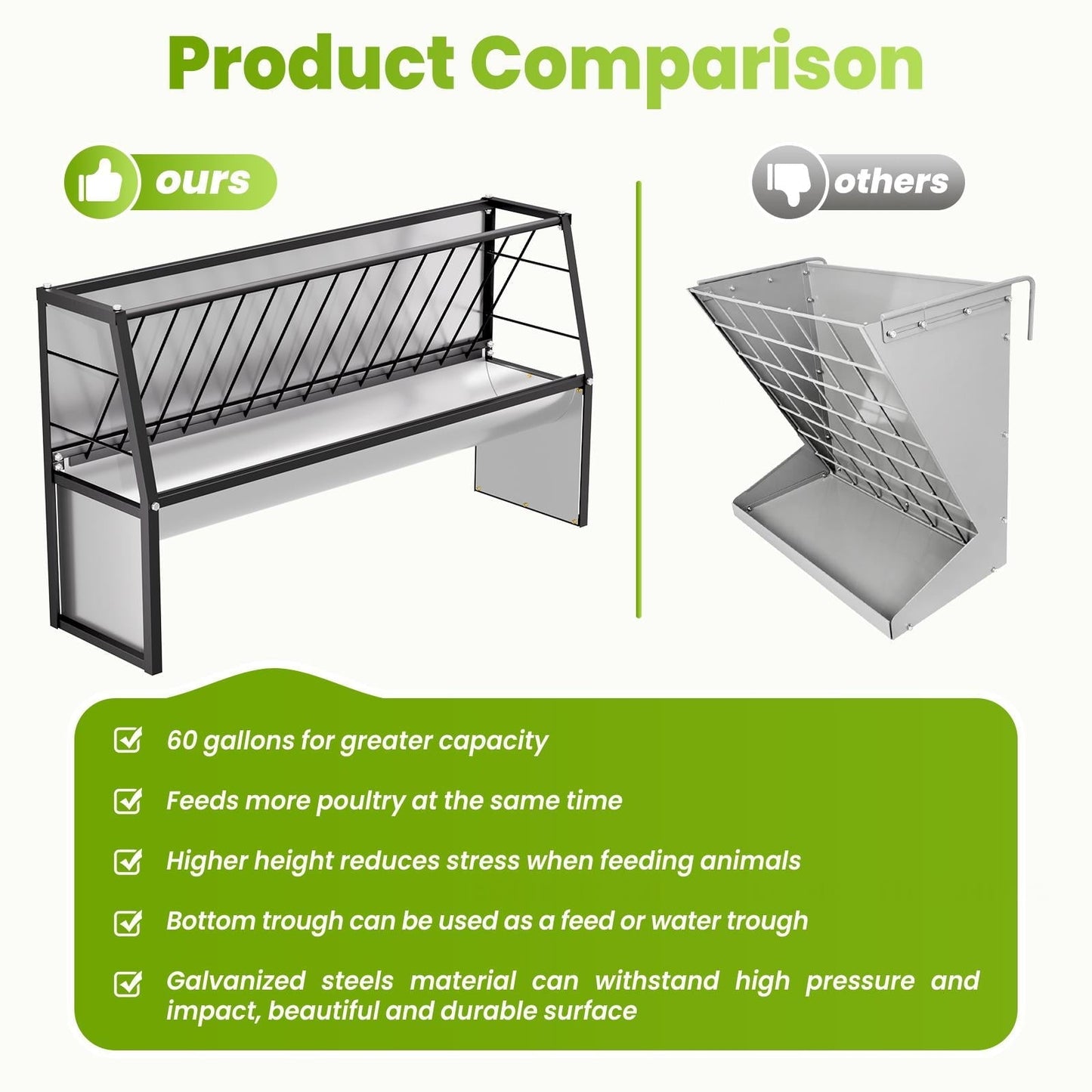 60 Gallon Feeder, Durable Galvanized Steel Pasture Feeder, Non - Deformed for Horses, Cows, Pigs in Outdoor Pasture, Farm Field, Animal Enclosure
