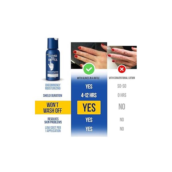 Gloves In A Bottle Hand Lotion for Nurses - Best Travel Cream Dry, Cracked Hands, Eczema & Psoriasis Relief Silicone Glove Healthcare Workers 2 oz